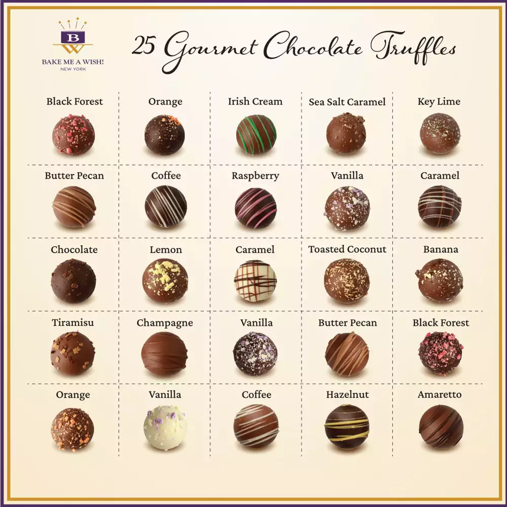 Product Info Card Image