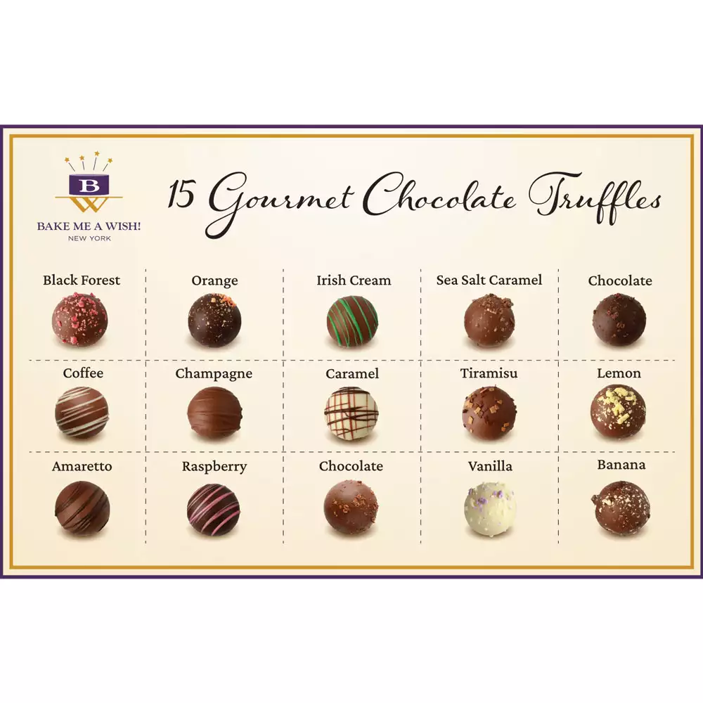 Product Info Card Image